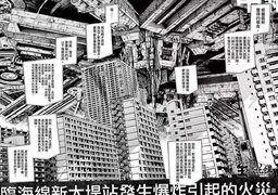 跨页的飞碟场景，繁杂的细节使其极具压迫感（图片来源于网络）
